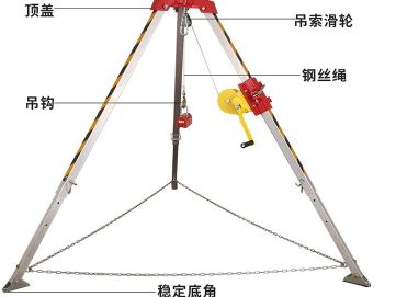 救援三腳架怎么安裝比較結實